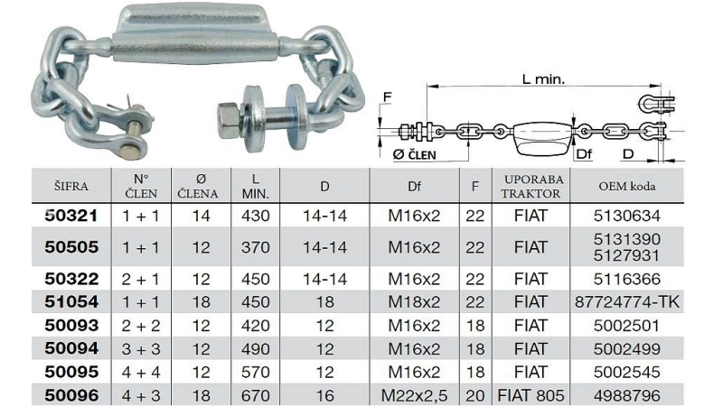 NAPENJALEC fi 12/420 mm